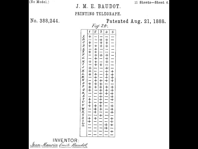 Baudot code | Wikipedia audio article