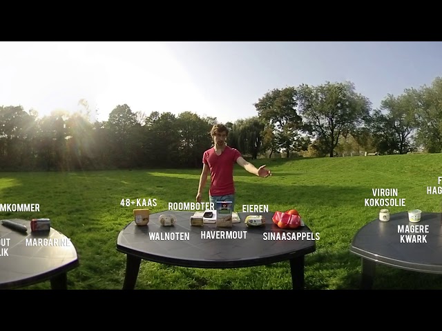 360 Graden Gezondheid Kennisspel - Nutriënten Kennistest