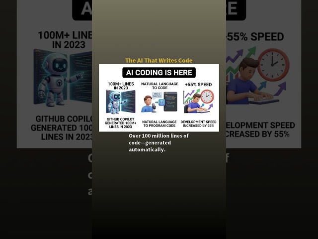 The AI System That Can Already Write Code Better