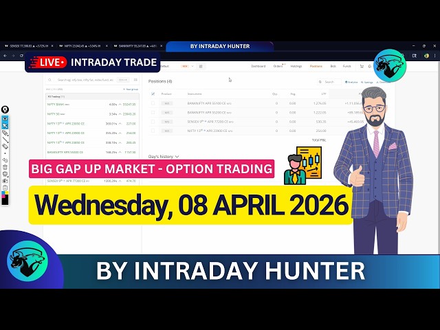 Live Bank Nifty Option Trading 📈 | Intraday Trading by Intraday Hunter
