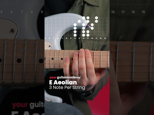 E Aeolian Scale (3 Note Per String) #guitarlessons