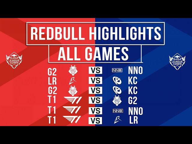Red Bull Highlights ALL GAMES | Red Bull League of Its Own 2025