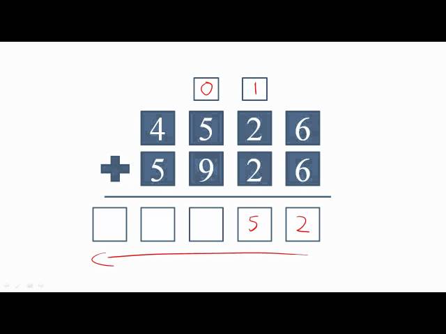 Binary Arithmetic in Computers