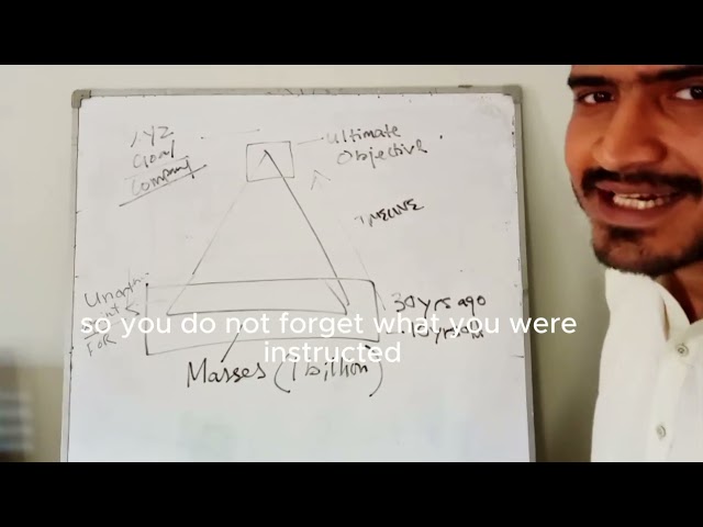 Mind Control & Opinion Manufacturing through Movies and non-obvious ways. Advanced Marketing Lecture