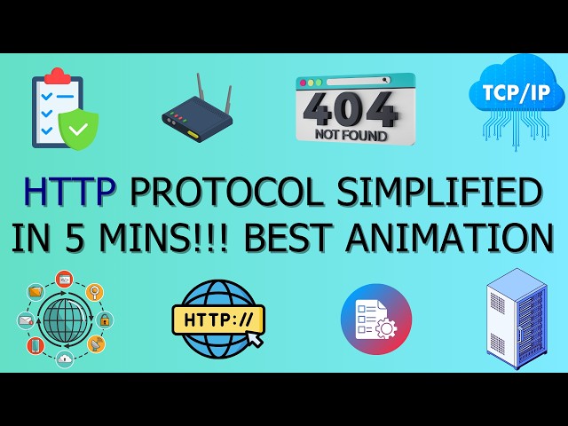 HTTP- und HTTPS-Protokoll in 5 Minuten erklärt | Der beste animierte Leitfaden für Anfänger