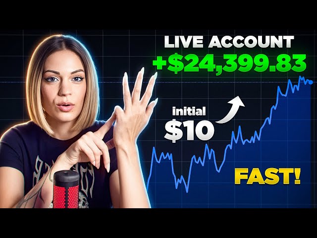 How to grow small Trading account FAST (No-BS)
