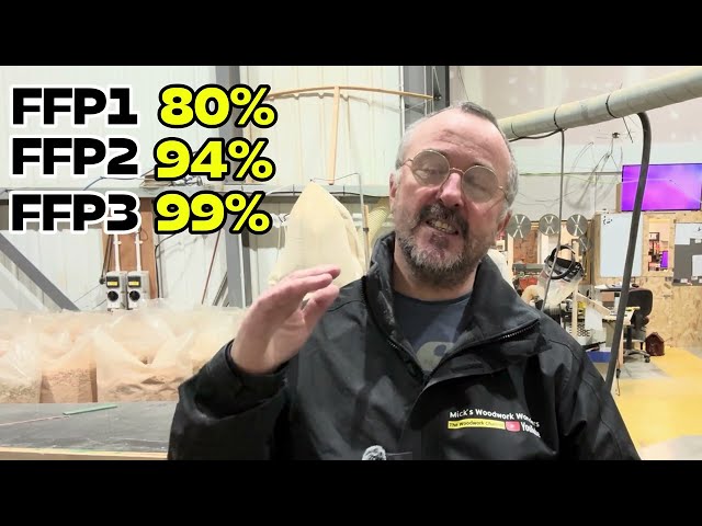 The Shocking Truth About Dust Masks