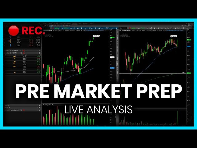 [LIVE] Pre-Market Prep – PCE Inflation Reaction – Ceasefire Violations – Bulls In Control?!