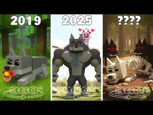 Evolution of Wolf - 99 Nights in the Forest Roblox 360°