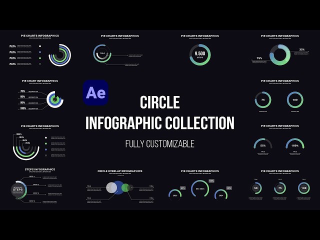 Minimal Circle Infographics Pack | After Effects Data Visualization