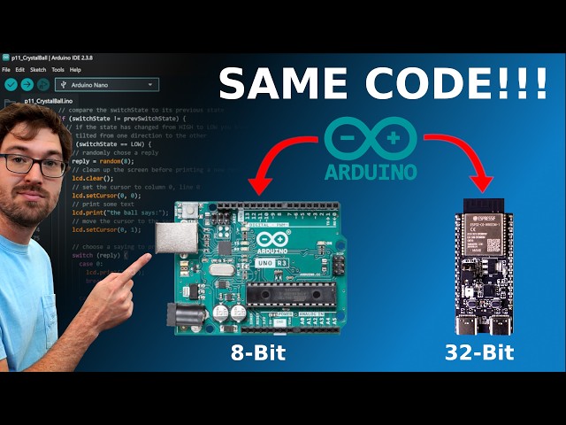 What Arduino Actually Is (And Why It’s Everywhere)