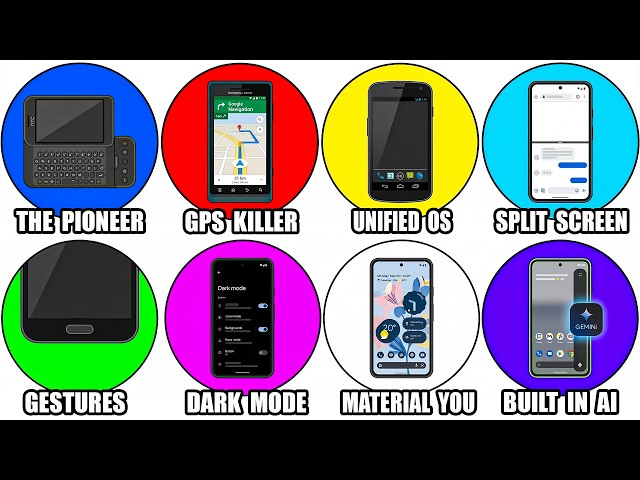Every Android Version Explained in 15 Minutes