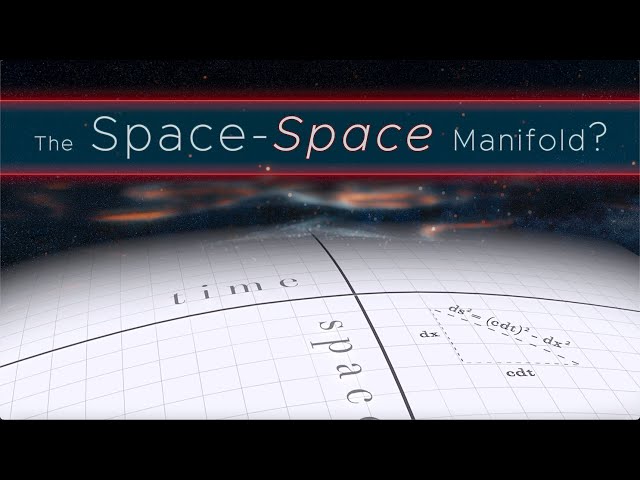 The 4th Dimension in Relativity isn't Time - it's Space.