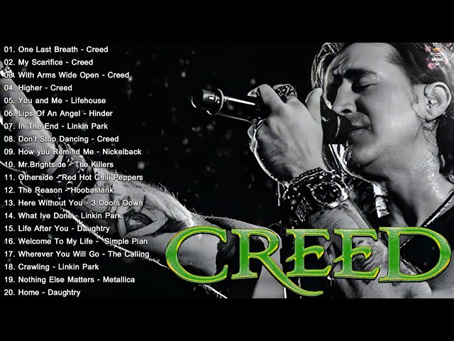 Creed, Linkin Park, Metallica, Nickelback, Green Day, Coldplay💕Alternative Rock Greatest Hits 20