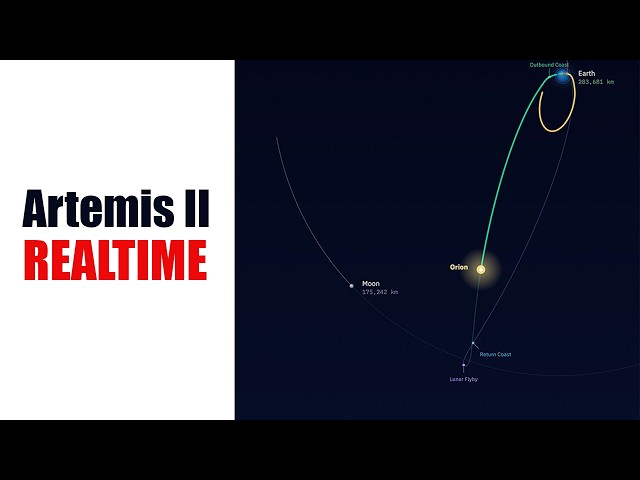 🔥 Artemis II Live Mission Map (Orion) | Day 7 #nasa  #artemis  #artemismission