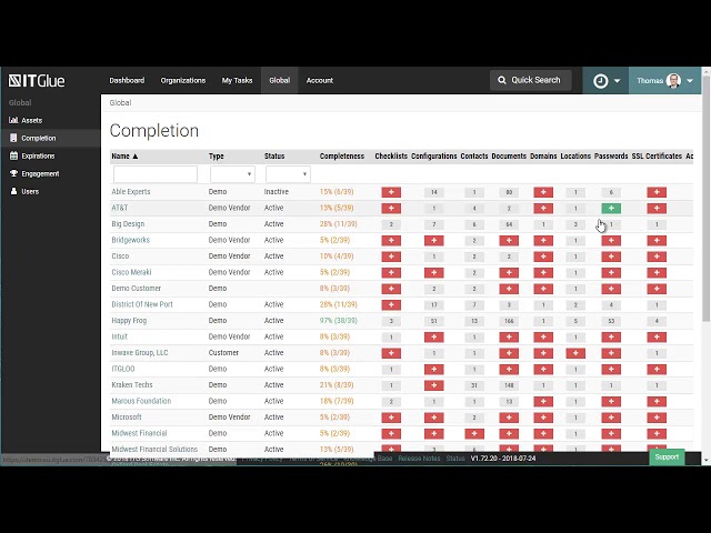IT Glue : Navigation et fonctions de recherche