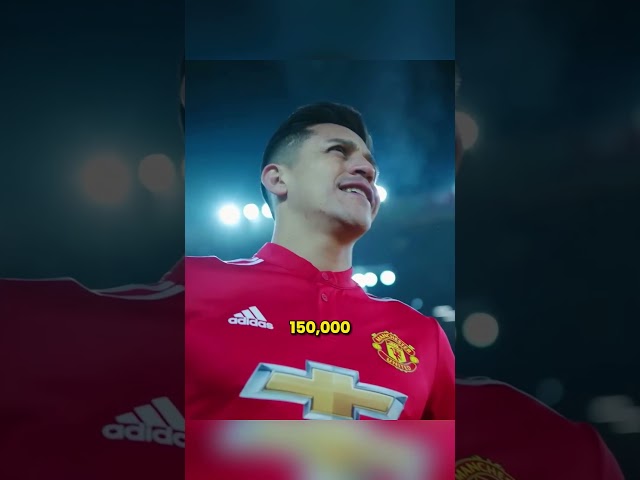 The biggest prem shirt sales #football #ukfootball #PremierLeague #englandfootball #epl