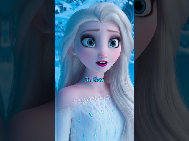 Top 10 Most Beautiful Disney Princess 👸