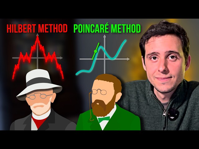 Do You Study Math Like a Mathematician?