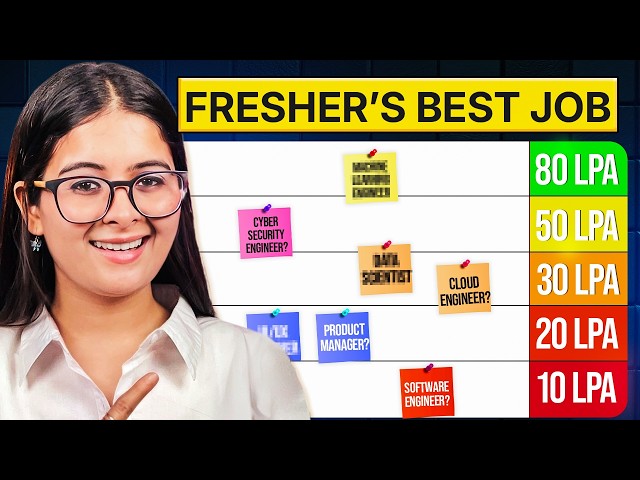 Your PERFECT Tech Career in 2026 | (Complete Guide for Beginners)