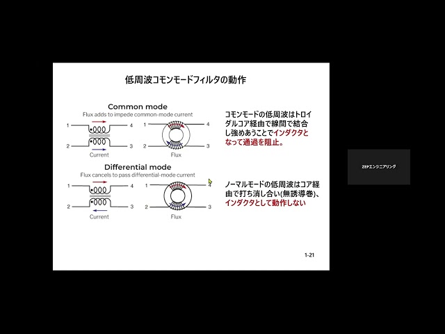 Common mode filter operation