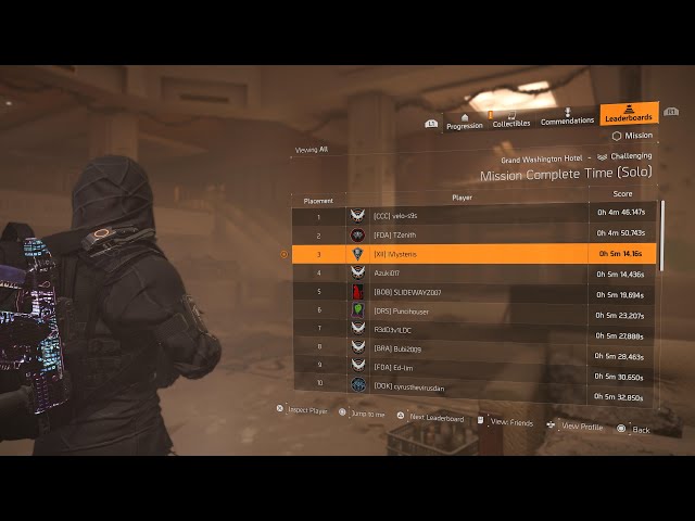 THE DIVISION 2 | 5m 14s TOP 3 SOLO Grand Washington Hotel Speedrun
