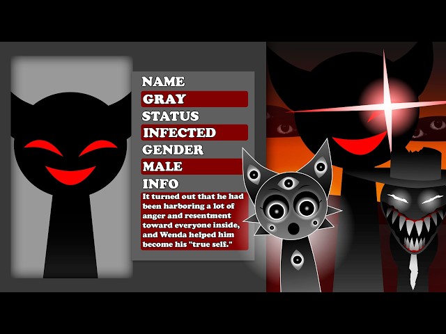 Incredibox - Sprunki But Hyper Shifted | NEW UPDATE (GALLERY) | ALL Characters Description