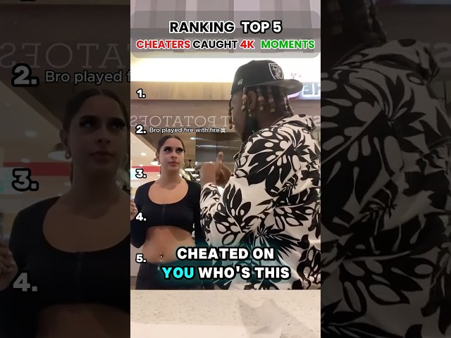 Ranking Top 5 Cheaters Caught 4k Moments  #rank #funny #ranking #shorts