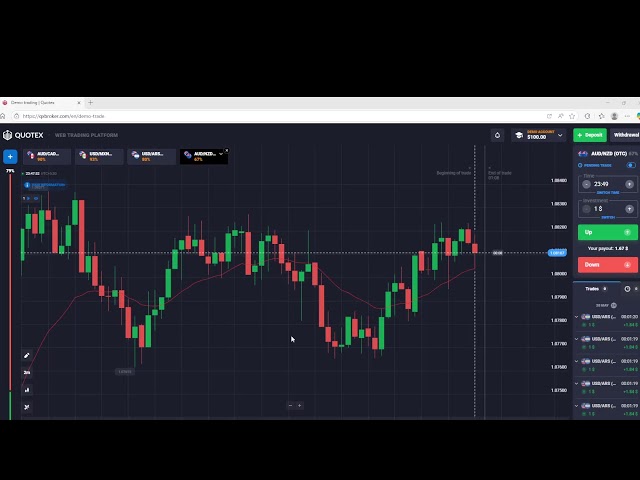 BINARY TRADING  LEARNING