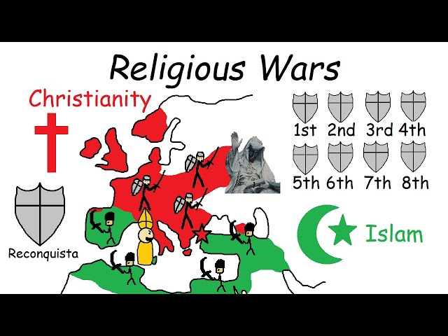 The Crusades - Church History Simplified