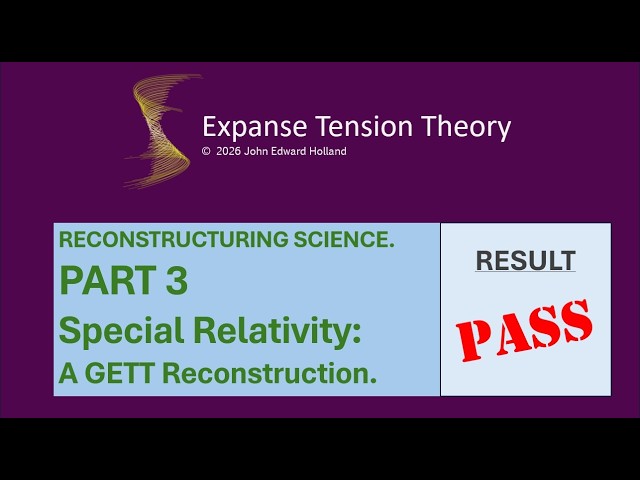 Reconstructing Science 3: Special Relativity 