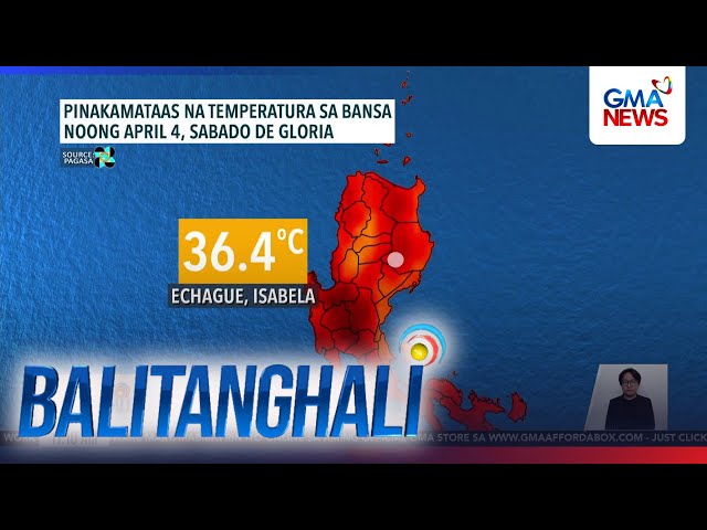 Heat index forecast (April 6, 2026) | Balitanghali