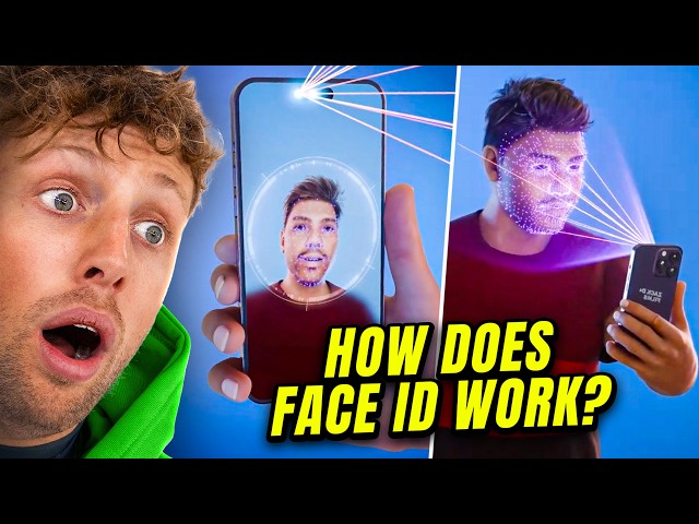 Simply Explaining Complex Things You Always Wondered