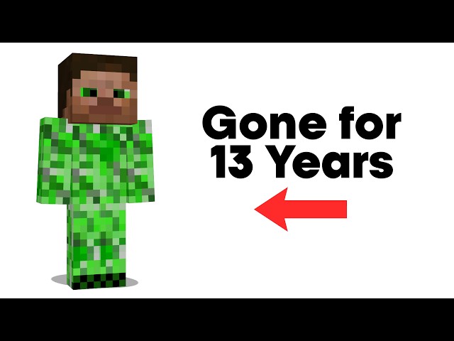 The Evolution of Minecraft Steve