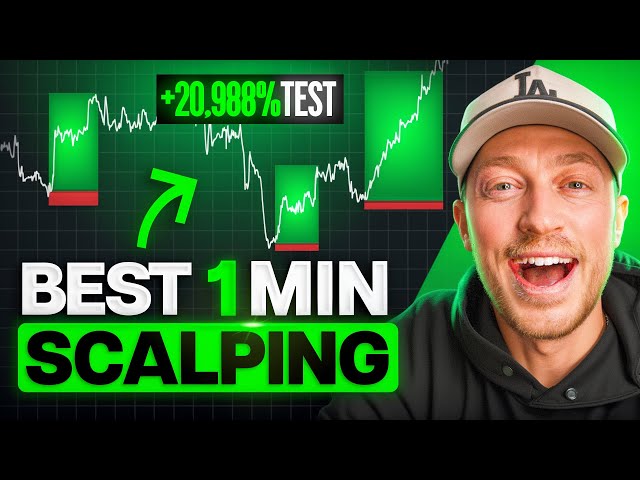 Best 1 Minute Scalping Strategy (+20988% ROI in Backtest)