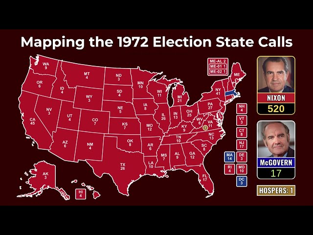 Mapping the State Calls for the 1972 US Presidential Election