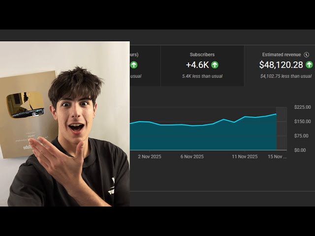 this Ultra Long Form yt niche made $48,119 this month.. (and it's genius)