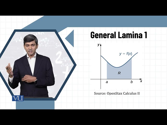 Center of Mass of a Thin Plate (Part 1) | Calculus II | MTH5102_Topic048