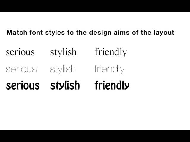 Design and Layout - Typography