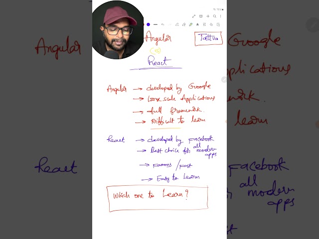 "Angular vs React – Which One to Learn First in 2025 for freshers  #codingintelugu #tattvacoders