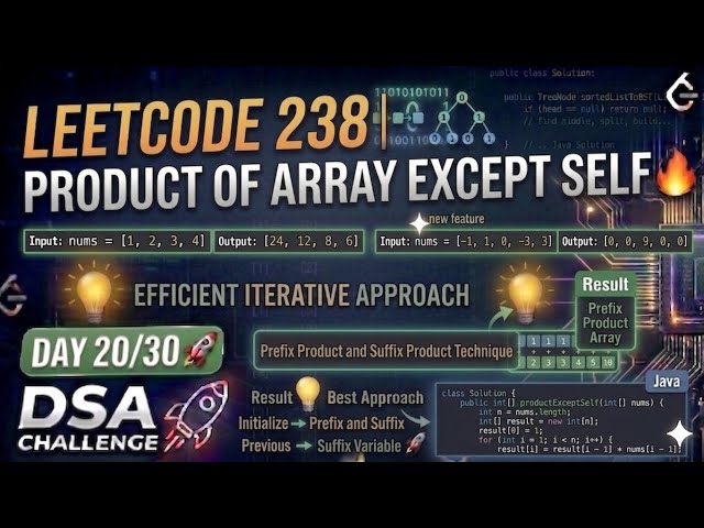 LeetCode 238. Product of Array Except Self | Day 20/30 DSA Challenge 🚀 | Java Solution