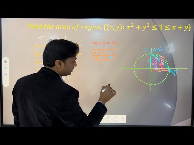 Find the area of region {(x,y): x^2 + y^2 ≤ 1 ≤ x + y } | Application of Integrals Class 12 