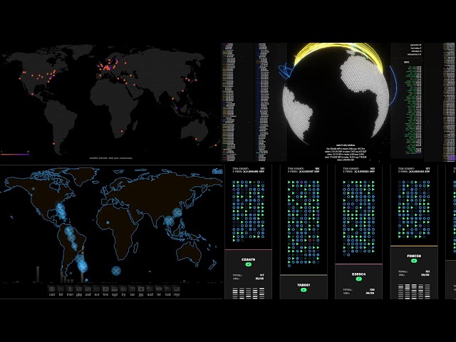 XRP Radio - Actuality, News and Stories 24/7