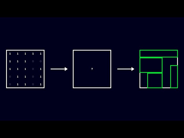 How to Design an Algorithm