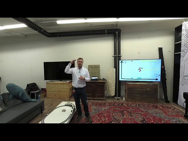 Software Testing MeetUp Bern - 2 - Testen mit KI