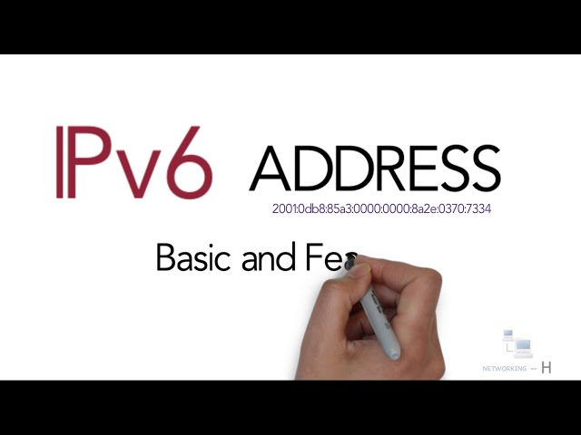 IPv6 address basics and features explained in simple terms  |  ccna 200-301 |