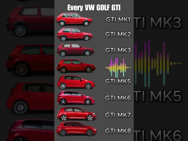 EVERY VW Volkswagen Golf GTI Generation Exhaust Sound #automobile #vw #gti @GridLane