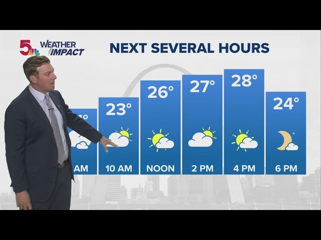 St. Louis forecast: Clouds slow to clear as snow moves away