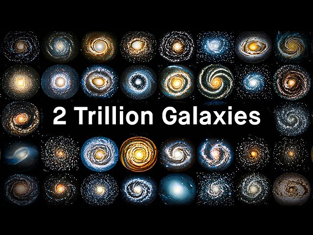 A Journey To Every Galaxy in Our Universe | Space Documentary 2025