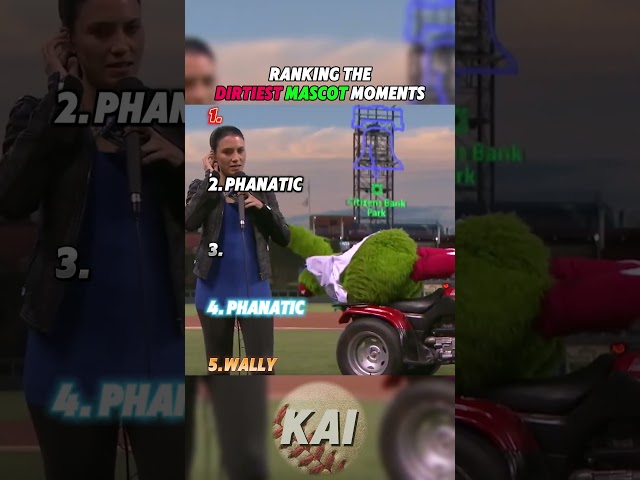 Ranking the Dirtiest Mascot Moments